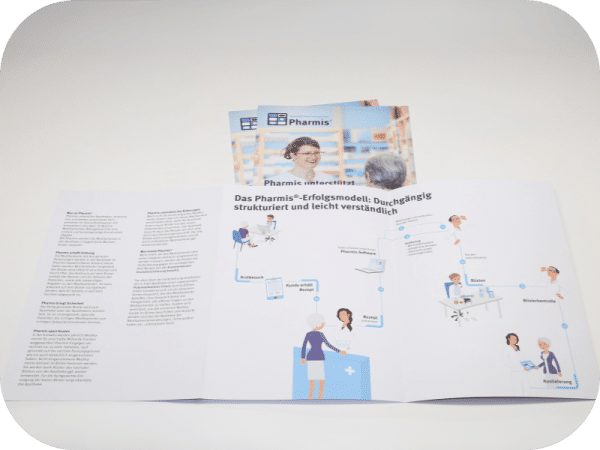 Kunden-Flyer
