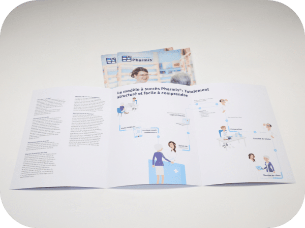 Kunden-Flyer