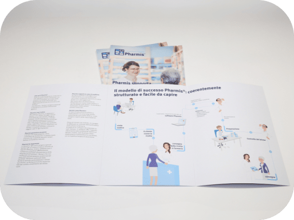 Kunden-Flyer
